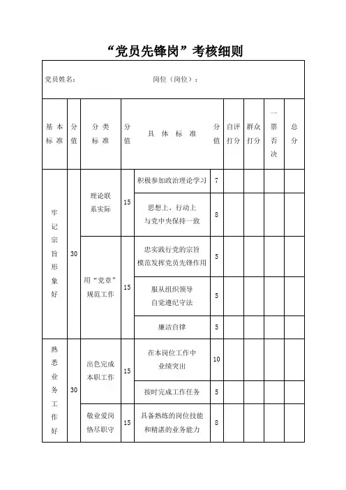 党员先锋岗考核细则