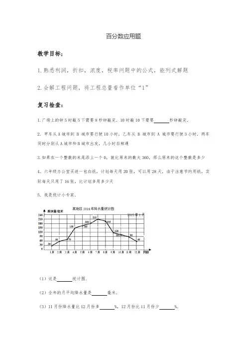 小升初百分数应用专题(含解析)