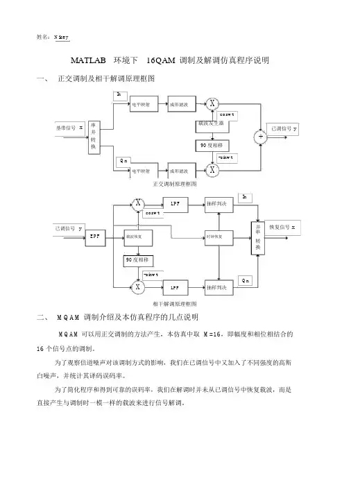 MATLAB环境下16QAM调制与解调仿真程序说明