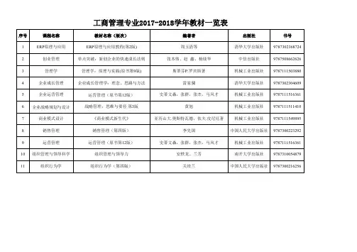 工商管理专业2017-2018学年教材一览表