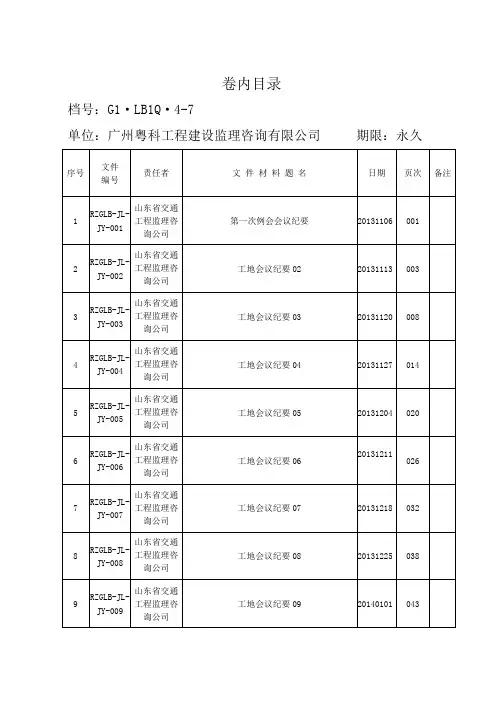 07-12会议纪要、专题会议纪要卷内目录及备考表