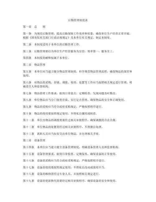 后勤管理制度表