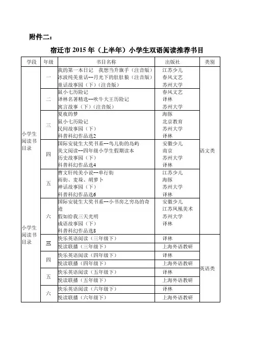 2015年小学生必读书目
