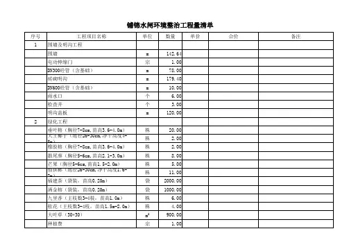 铺锦水闸环境整治工程量清单