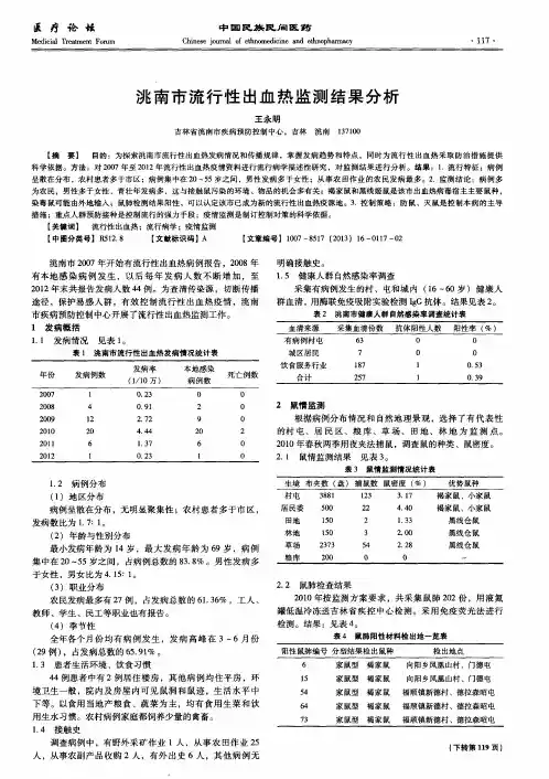 洮南市流行性出血热监测结果分析