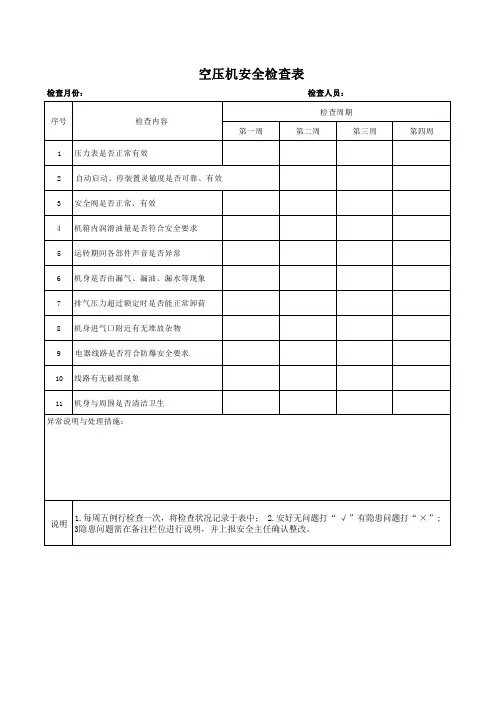 空压机安全检查表