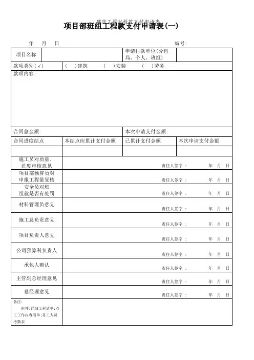 建筑工程材料款支付申请表