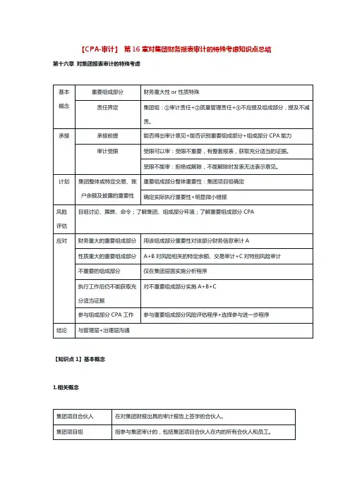 【CPA-审计】 第16章对集团财务报表审计的特殊考虑知识点总结