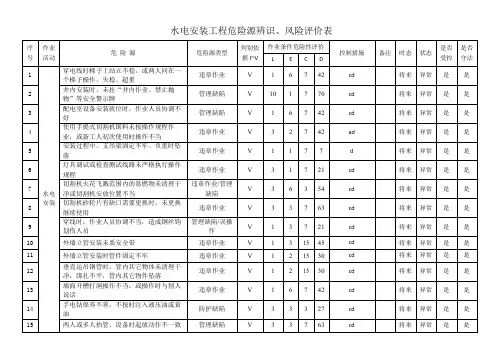 水电安装工程危险源辨识、风险评价表