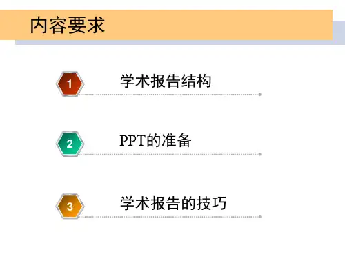 ppt版国际会议学术ppt
