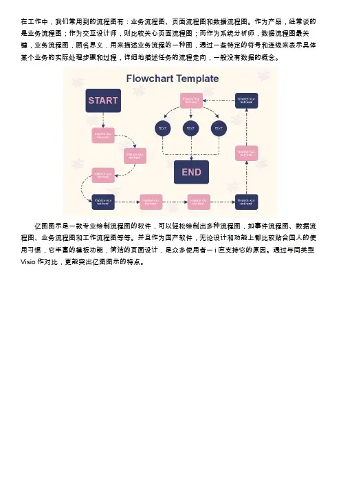 ipad上做流程图的软件哪个好