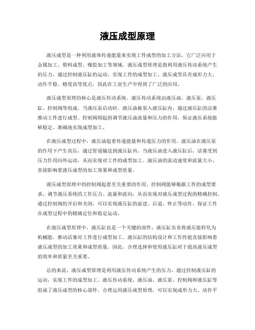 液压成型原理