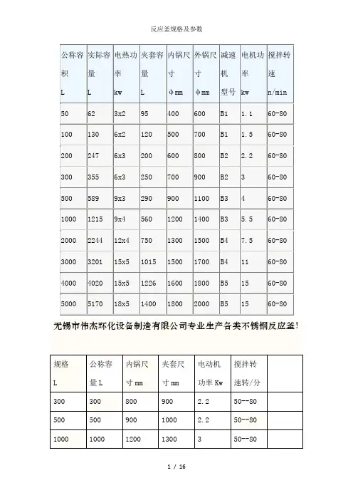 反应釜规格及参数