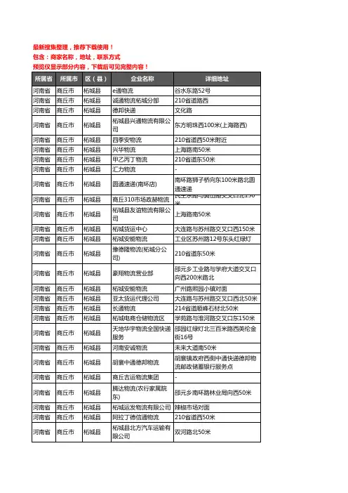 新版河南省商丘市柘城县托运企业公司商家户名录单联系方式地址大全68家