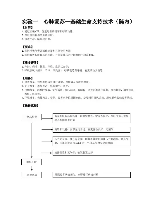 心肺复苏-基础生命支持技术(院内)