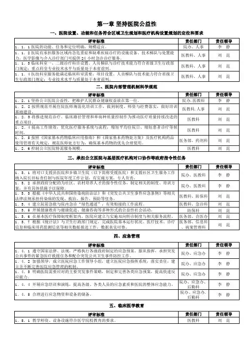 三级医院评审标准任务分解(3级目录)