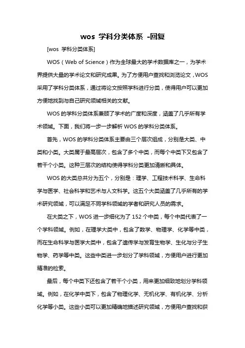 wos 学科分类体系 -回复