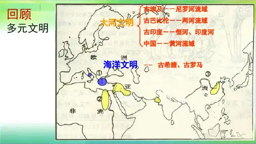 人教版历史与社会八年级上册1.3.1西方文明的摇篮课件(共21张PPT)