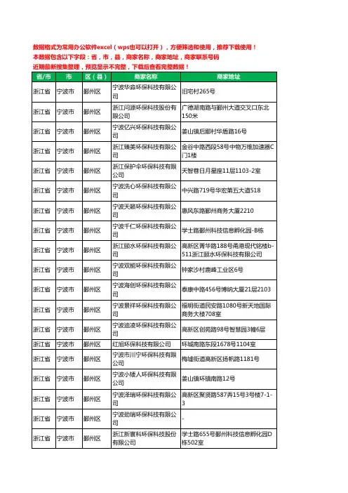 2020新版浙江省宁波市鄞州区环保科技有限公司工商企业公司商家名录名单黄页联系电话号码地址大全63家