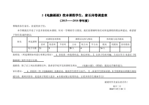 2窦玉君校本课程问卷调查表小结