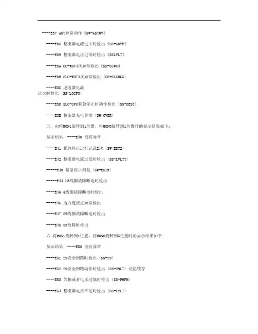 三菱GPS-3电梯故障代码查询表完整版2