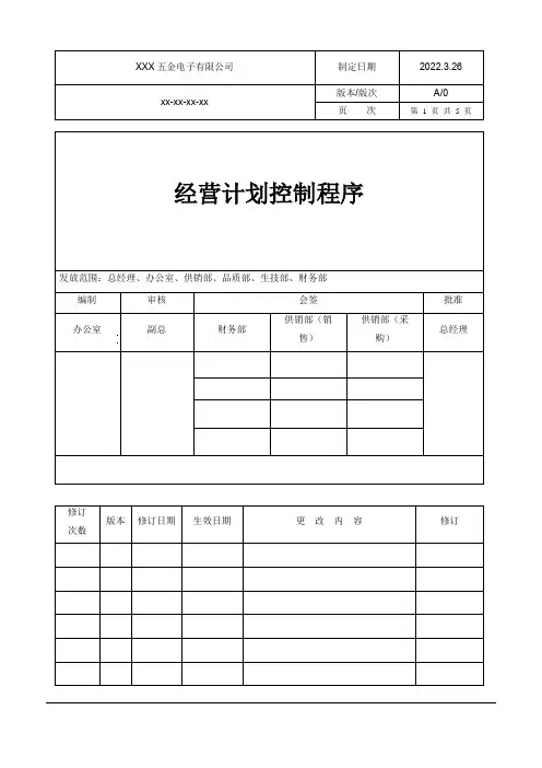 经营计划控制程序