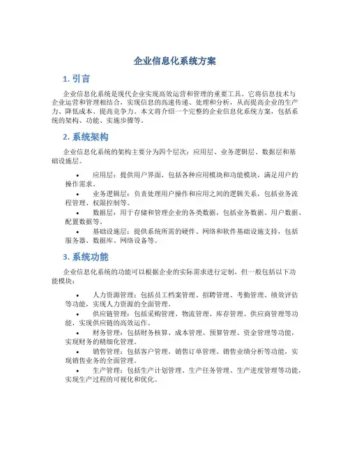 企业信息化系统方案
