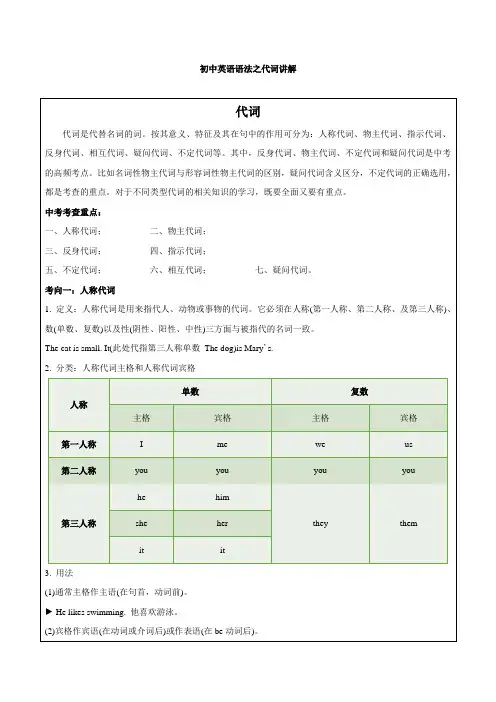 初中英语语法之代词讲解