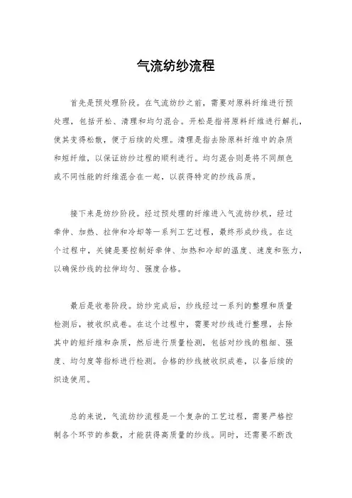 气流纺纱流程
