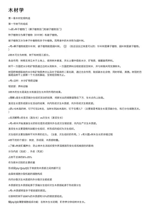 木材学——精选推荐
