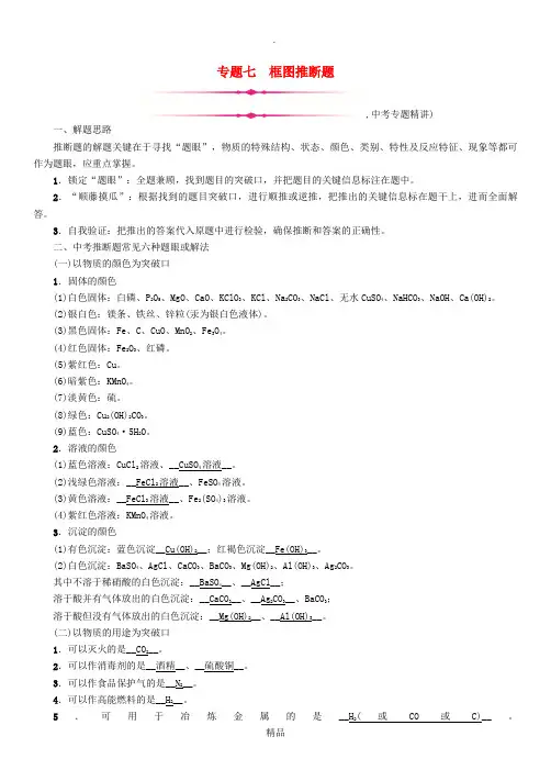 (河北专版)中考化学复习 第二编 重点题型突破篇 专题7 框图推断题(精讲)练习