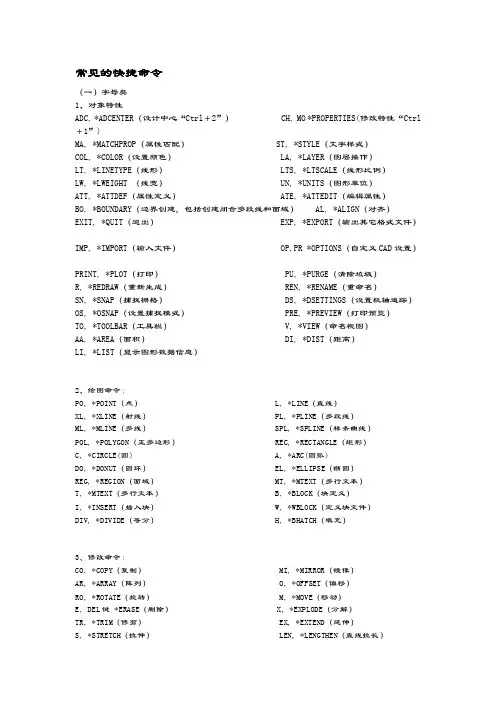 CAD命令特殊符号以及代码
