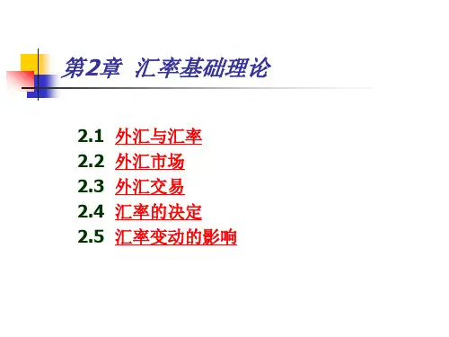 国际金融第2章