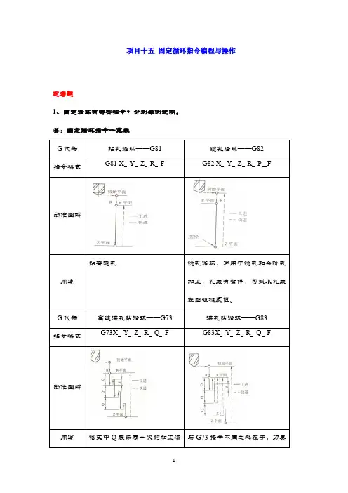 最新《数控铣床编程与操作》课后题解项目十五