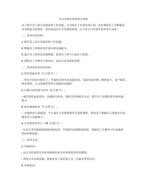 公司内部年度培训计划表