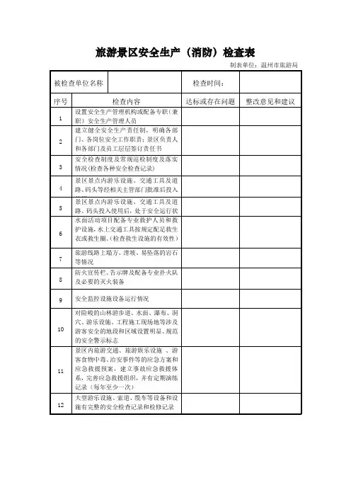 旅游景区安全生产(消防)检查表