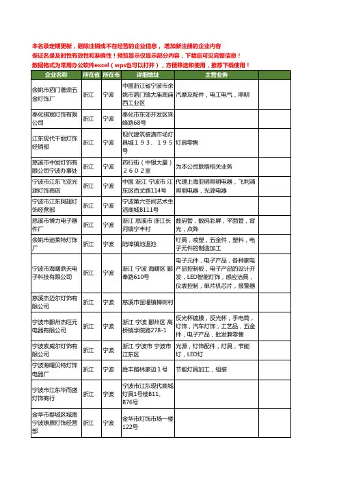新版浙江省宁波灯饰工商企业公司商家名录名单联系方式大全400家