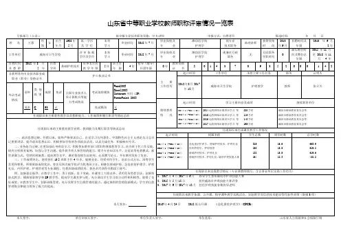山东中等职业学校教师职称评审情况一览表