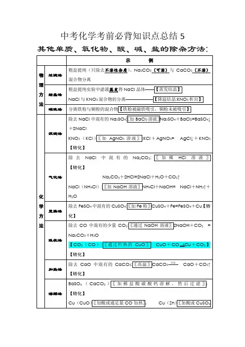 中考化学考前必背知识点总结5其他单质、氧化物、酸、碱、盐的除杂方法
