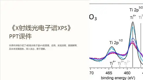 《X射线光电子谱XPS》课件