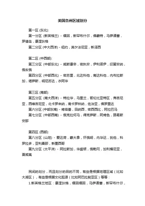 美国各州区域划分