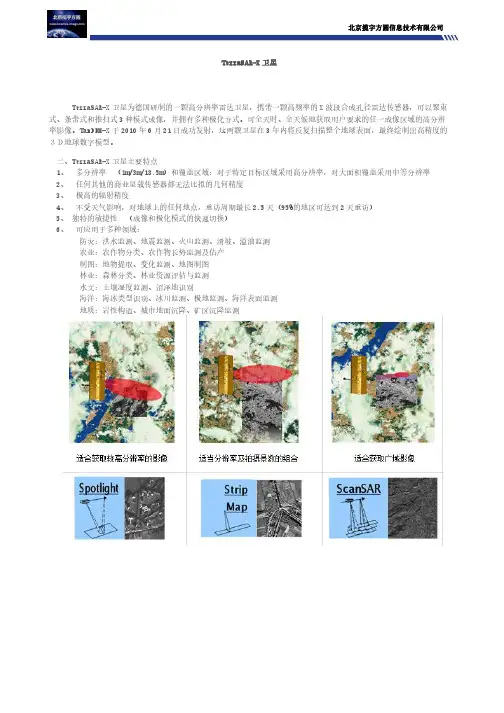 TerraSAR-X卫星影像数据价格和TerraSAR-X卫星购买流程