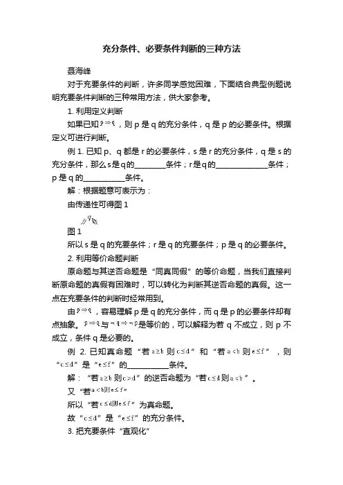 充分条件、必要条件判断的三种方法