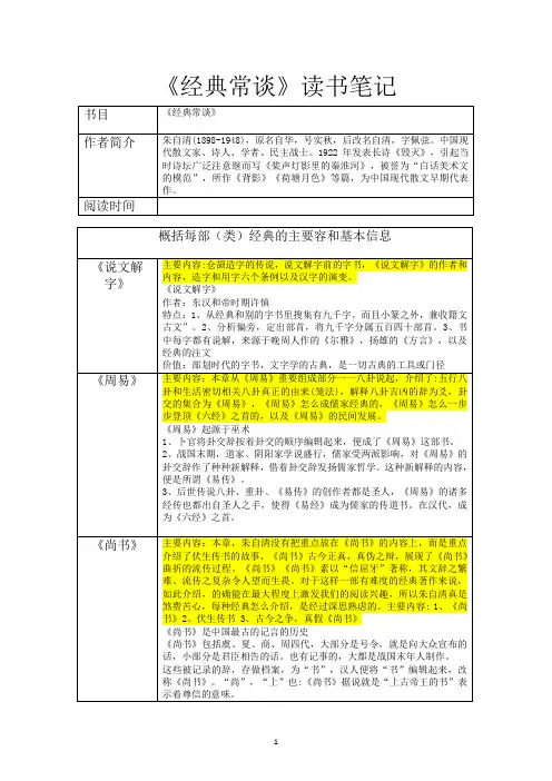 第三单元名著导读《经典常谈》知识点梳理-部编版语文八年级下册