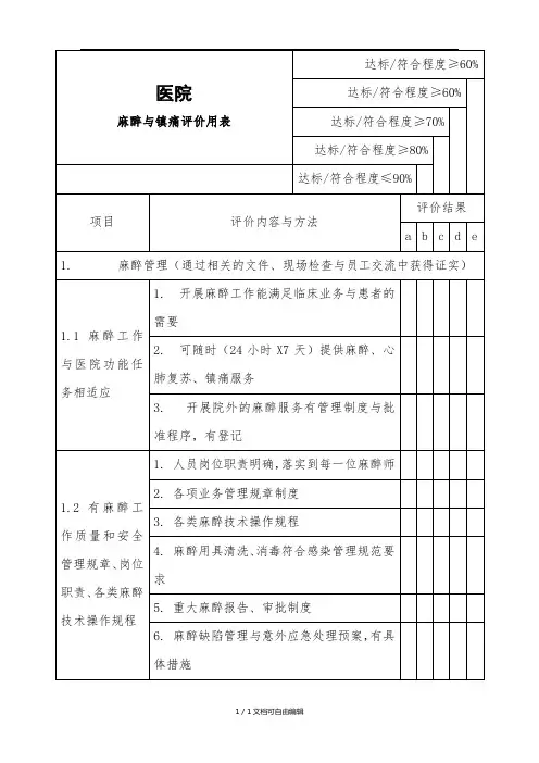 麻醉与镇痛评价用表