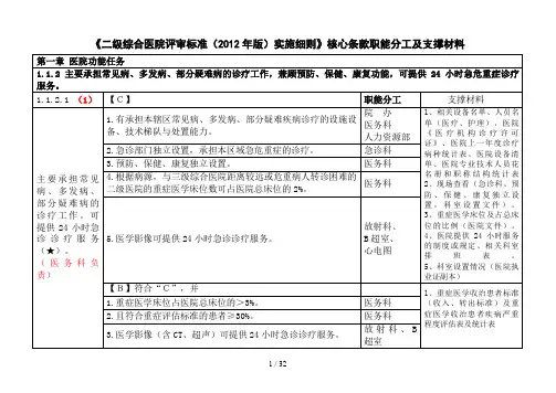 二级综合医院评审核心条款分工及支撑材料