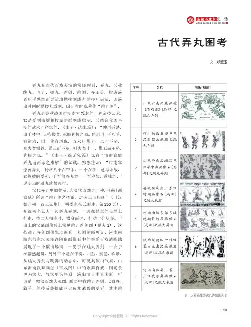 27078603_古代弄丸图考