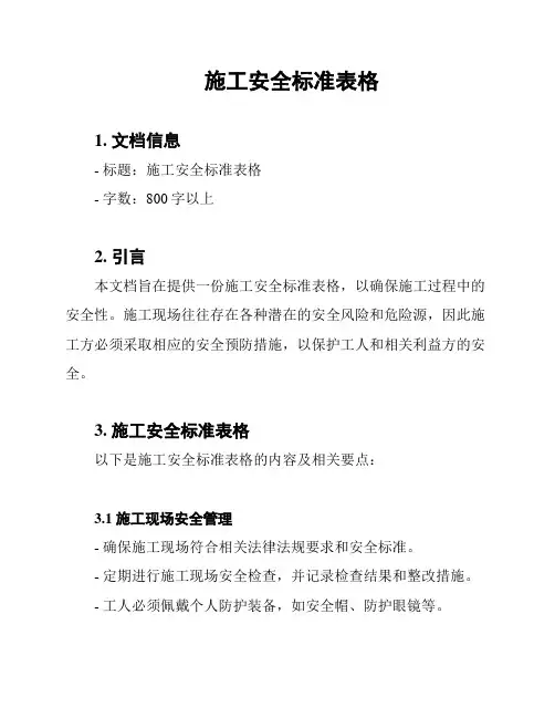 施工安全标准表格