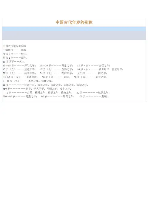中国古代年岁的别称