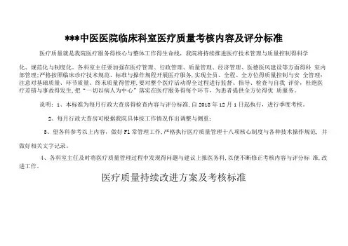 中医医院医疗质量考核内容及评分标准